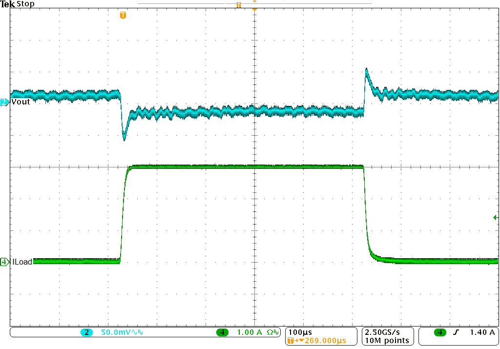 TPS563249 load tran 0to3A 1.6A-us_2p0.png